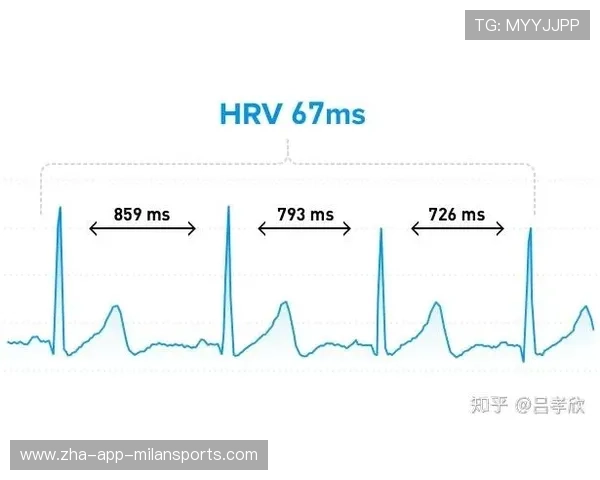 解析 2026 年智能运动手表在“心率变异率（HRV）”分析上的精准度测评。